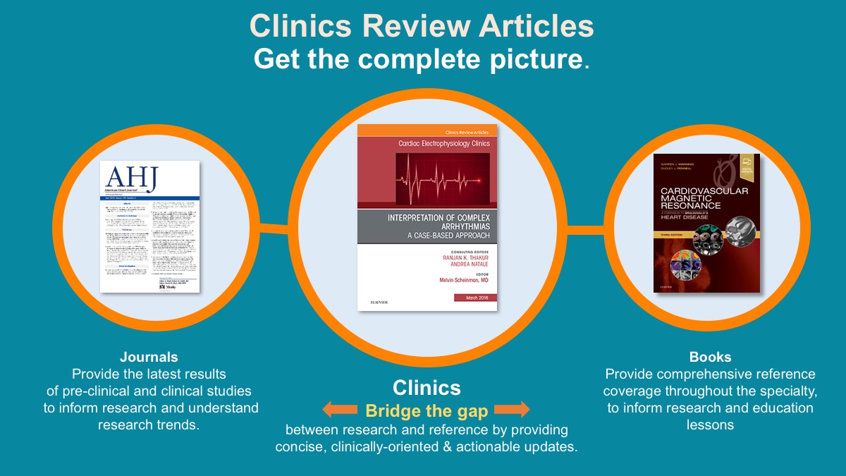 Clinics Review Articles, get the complete picture.